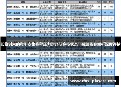 即将到来的意甲密集赛程压力对各队竞技状态与成绩影响解析深度评估 即将到来的意甲密集赛程压力对各队竞技状态与成绩影响解析深度评估